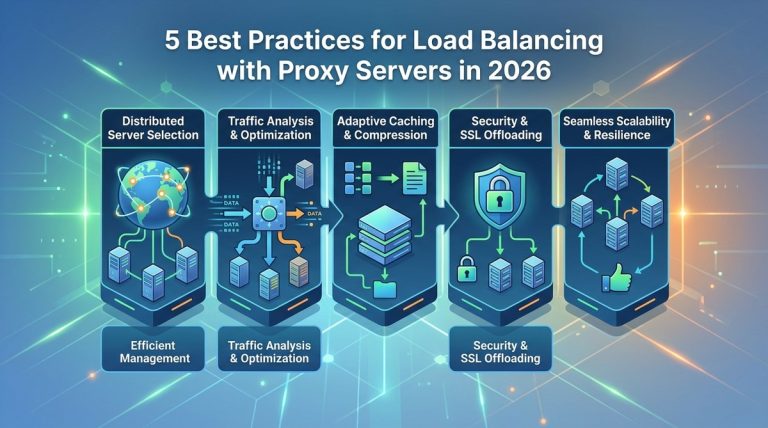 5 Best Practices for Load Balancing with Proxy Servers in 2026